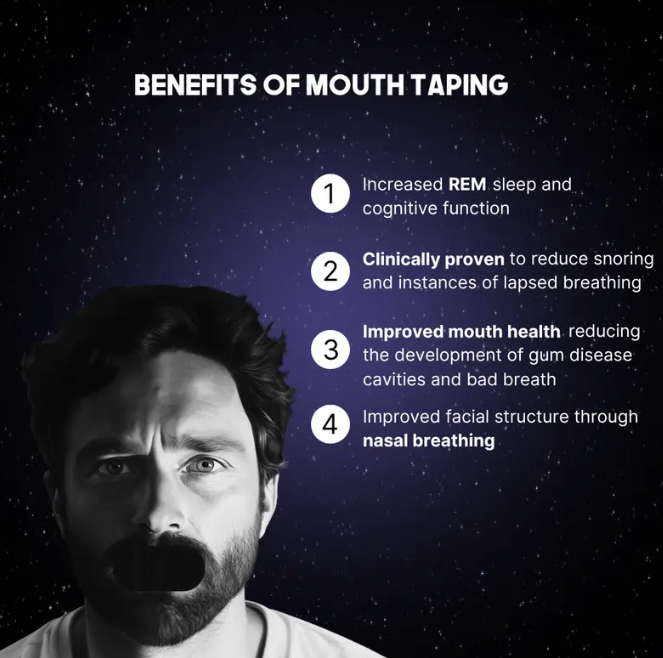 NightLock- Premium Sleeping Mouth Tape